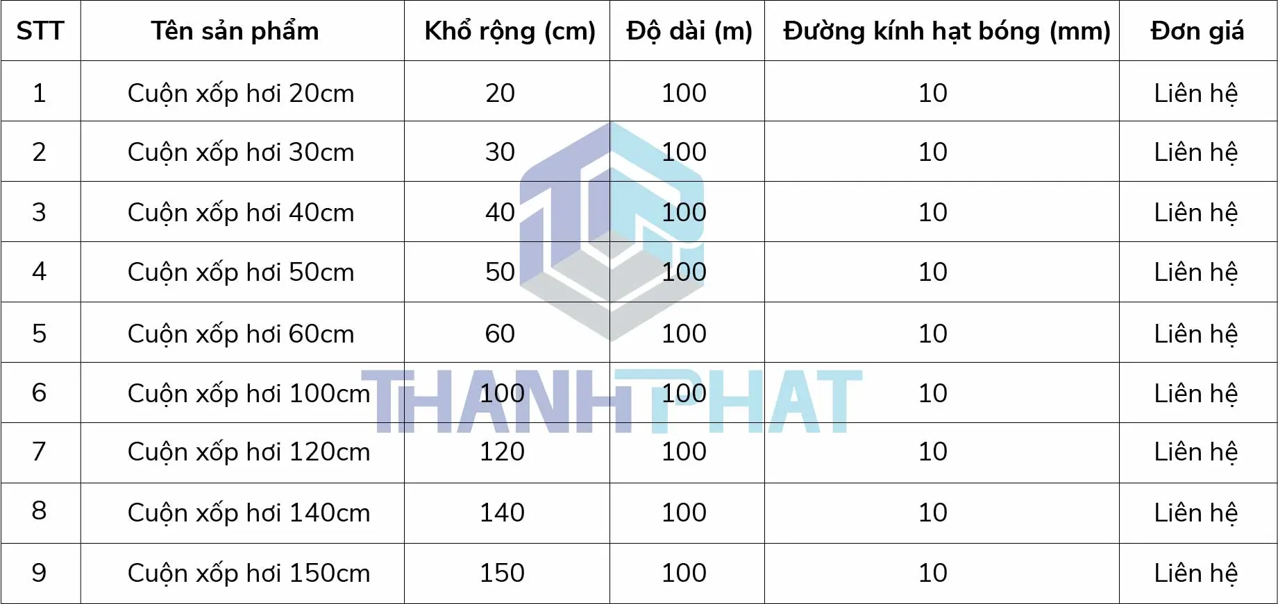 bảng giá màng xốp hơi