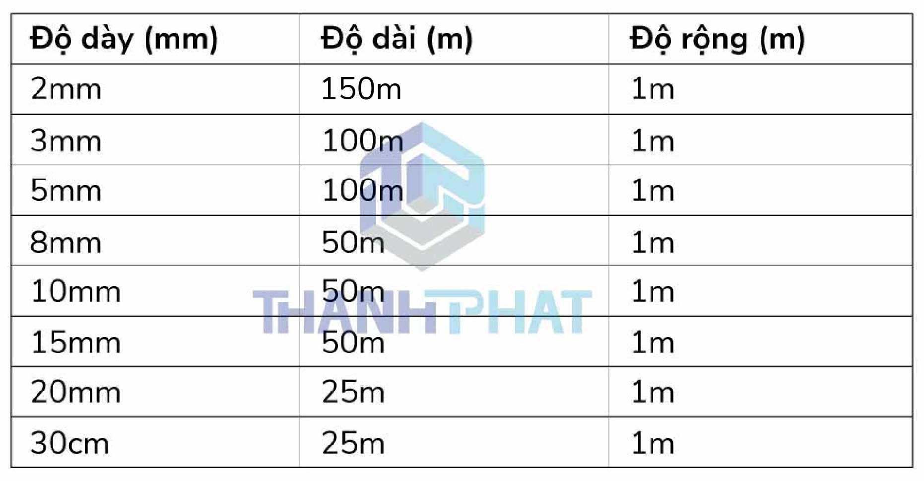 mút xốp pe foam